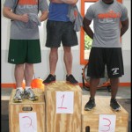 Male Champions