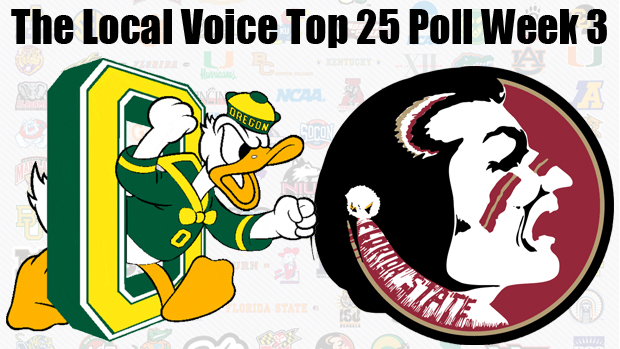 2014-09-08-TLVTop24-Week3